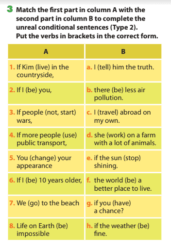 Tiếng Anh 10- UNIT 10 (Ecotourism): Grammar (Trang 50+51)